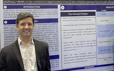 Estudo apresentado no congresso mundial de câncer de pulmão – WCLC – 2024 – San Diego (USA)